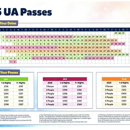 Semesterpark Flamingo Land - Woodlands W42